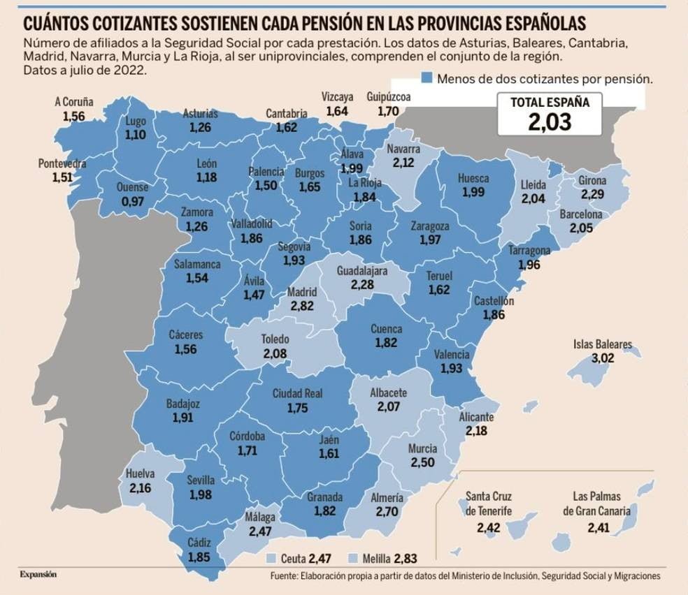 cotizantes seguridad social