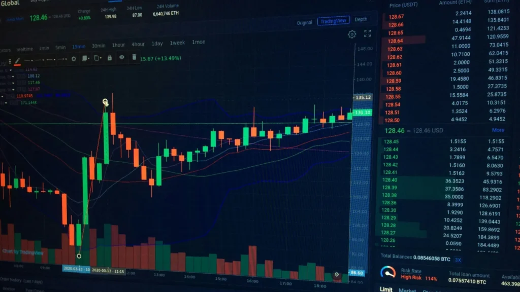 Monitor de ordenador que muestra gráficos financieros de velas japonesas y datos de mercado para el análisis técnico en el trading.