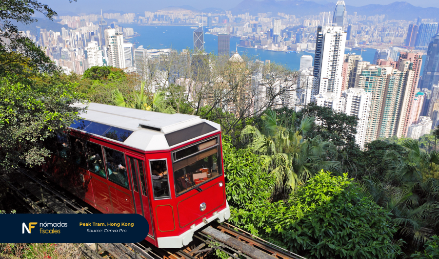 Peak Tram in Hong Kong – historic funicular railway with city skyline views, Asian financial centre, attractive destination for offshore companies and tax planning