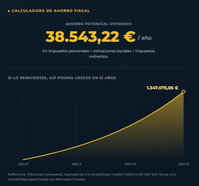 Calculadora de ahorro fiscal para comparar impuestos al cambiar de residencia fiscal